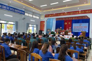 Đại hội Đoàn viên Đoàn TNCS Hồ Chí Minh xã Ea Ly lần thứ IV, nhiệm kỳ 2022 - 2027